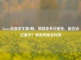 Steam花园求生第4期，菜园变末日堡垒，能否活过夏天？附游戏原名科普