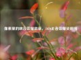 像素里的峡谷荣耀勋章，2020王者荣耀资质图