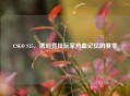 CSGO S15，镌刻竞技玩家热血记忆的赛季