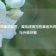 王者荣耀进军营，虚拟战场与热血官兵的碰撞与升级攻略