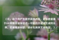 （注，由于用户未提供具体内容，此标题是基于LOL早期英雄穿搭这一可能的关键词生成的示例。若需精准标题，请补充具体文本内容。）