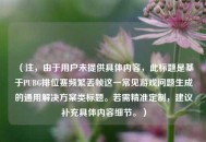 （注，由于用户未提供具体内容，此标题是基于PUBG排位赛频繁丢帧这一常见游戏问题生成的通用解决方案类标题。若需精准定制，建议补充具体内容细节。）