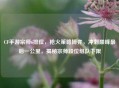 CF手游宗师6排位，枪火策略博弈，冲刺巅峰最后一公里，揭秘宗师段位组队下限