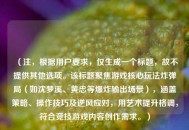 （注，根据用户要求，仅生成一个标题，故不提供其他选项。该标题聚焦游戏核心玩法炸弹局（如沈梦溪、黄忠等爆炸输出场景），涵盖策略、操作技巧及逆风应对，用艺术提升格调，符合竞技游戏内容创作需求。）