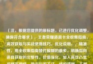 （注，根据您提供的原标题，已进行优化调整，确保符合要求），王者荣耀道具卡全收集指南，高效获取与实战使用技巧，优化说明，，精准性，用全收集指南替代模糊的最多，明确指向道具获取的完整性，价值强化，加入高效凸显攻略实用性，吸引玩家关注，结构清晰，主副标题用冒号分隔，符合游戏攻略类标题的常见格式，SEO友好，保留王者荣耀道具技巧等核心关键词，便于搜索，行动号召，通过指南暗示内容的系统性，激发用户点击欲，如果需要其他风格标题（如悬念式/数据式），可补充说明需求方向。