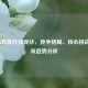 STEAM教育行业现状，竞争格局、核心挑战与未来趋势分析