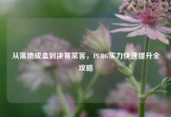 从落地成盒到决赛常客，PUBG实力快速提升全攻略