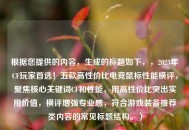 根据您提供的内容，生成的标题如下，，2023年CF玩家首选！五款高性价比电竞鼠标性能横评，聚焦核心关键词CF和性能，用高性价比突出实用价值，横评增强专业感，符合游戏装备推荐类内容的常见标题结构。）