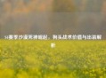 S4赛季沙漠死神崛起，狗头战术价值与出装解析
