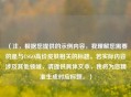 （注，根据您提供的示例内容，我理解您需要的是与CSGO高价皮肤相关的标题。若实际内容涉及其他领域，请提供具体文本，我将为您精准生成对应标题。）