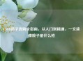CSGO喷子选购全指南，从入门到精通，一文读懂喷子是什么枪