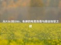 从PUBG到ZIMO，韦神的电竞传奇与商业转型之路