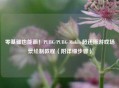 零基础也能画！PUBG/PUBG Mobile超还原游戏场景绘制教程（附详细步骤）