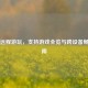 Steam远程游玩，支持游戏全览与跨设备畅玩指南