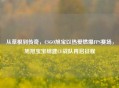 从草根到传奇，CSGO旭宝以热爱燃爆FPS赛场，旭旭宝宝组建CF战队再启征程