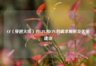 CF（穿越火线）对GPU和CPU的需求解析及优化建议