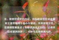 注，根据您提供的内容，该标题需包含资金盘和王者荣耀两个核心关键词，并体现警示性。若需调整侧重点（如强调游戏关联性、法律风险或案例剖析），可补充说明具体方向。