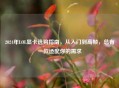 2024年LOL显卡选购指南，从入门到高帧，总有一款适配你的需求