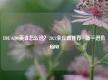 LOL 6300英雄怎么选？2021全位置推荐+新手进阶指南