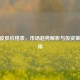 CSGO皮肤价格表，市场趋势解析与投资策略指南