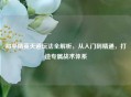 和平精英天道玩法全解析，从入门到精通，打造专属战术体系