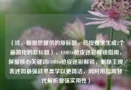 （注，根据您提供的原标题，已按要求生成1个最简化的新标题），COD16枪皮迷彩解锁指南，保留核心关键词COD16枪皮迷彩解锁，删除主观表述如最强战术美学以更简洁，同时用指南替代解析增强实用性）