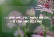 Steam登录时长从几秒到几十分钟？登录受限后恢复时间及背后原因全解析