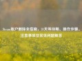 Steam账户删除全指南，31天等待期、操作步骤、注意事项及常见问题解答