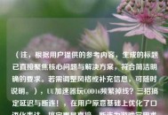 （注，根据用户提供的参考内容，生成的标题已直接聚焦核心问题与解决方案，符合简洁明确的要求。若需调整风格或补充信息，可随时说明。），UU加速器玩COD16频繁掉线？三招搞定延迟与断连！，在用户原意基础上优化了口语化表达，搞定更显直接，断连为游戏常用术语，感叹号强化 urgency，符合游戏玩家痛点需求。）