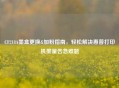 CF218A墨盒更换&加粉指南，轻松解决惠普打印机墨量告急难题