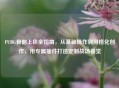 PUBG骨骼上色全指南，从基础操作到风格化创作，用专属插件打造定制战场视觉