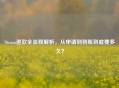 Steam退款全流程解析，从申请到到账到底要多久？