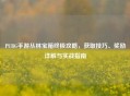 PUBG手游丛林宝箱终极攻略，获取技巧、奖励详解与实战指南