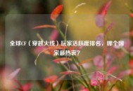 全球CF（穿越火线）玩家活跃度排名，哪个国家最热衷？
