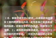 （注，根据您提供的CF建造，从虚拟战场到现实工程的跨界启示内容，此句本身已是高度凝练的标题，若需完全不同的表述，可参考以下变体，），虚拟枪战到实体建造，CF游戏对工程创新的跨界影响，（您提供的原标题已非常精准，若需调整方向或补充说明可告知具体需求）