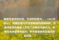 根据您提供的内容，生成的标题为，，COD16代码5624，隐藏彩蛋与开发者秘钥的真相探析，在保持原意的基础上优化了流畅性与吸引力，若需完全保留原句结构，亦可直接使用您提供的原标题。）