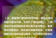 （注，根据用户提供的问答内容，提炼出核心问题与解决方案，生成以下简洁标题），三国杀减少玩家逃跑的实用对策与优化建议，直接回应问题核心，突出减少逃跑的目标，并强调策略的实用性和建议属性，符合游戏攻略类内容的常见命名风格。）