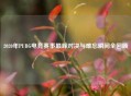 2020年PUBG电竞赛事巅峰对决与难忘瞬间全回顾 2020年PUBG电竞赛事巅峰对决与难忘瞬间全回顾