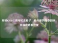 解锁CSGO三周年纪念箱子，枪火里的青春回响，开箱攻略看这里