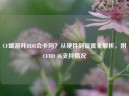 CF端游开HDR会卡吗？从硬件到设置全解析，附CFHD 4K支持情况