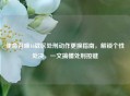 使命召唤16战区处刑动作更换指南，解锁个性处决，一文搞懂处刑按键