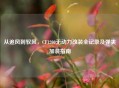 从追风到驭风，CF1200无动力改装全记录及弹夹加装指南