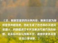 (注,根据您提供的示例内容,推测主题为游戏登录问题排查,因此生成了包含核心关键词联盟CF、问题描述打不开及解决方案方向的标题。若实际内容与预期不符,请提供更多背景信息以便调整。) (注,根据您提供的示例内容,推测主题为游戏登录问题排查,因此生成了包含核心关键词联盟CF、问题描述打不开及解决方案方向的标题。若实际内容与预期不符,请提供更多背景信息以便调整。)