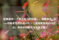 这里提供一个简洁有力的标题，，喋血复仇，Steam双版本生存之战对比，（直接聚焦核心对比点，突出平台差异与生存主题）