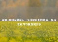 黄金4跳段至黄金1，LOL段位跃升的背后，是深夜补刀与复盘的汗水