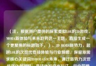（注，根据用户提供的探索类似LOL的3D游戏，MOBA新体验与未来趋势这一主题，直接生成一个更聚焦的标题如下，），3D MOBA新势力，超越LOL的次世代竞技体验与行业前瞻，保留原需求核心关键词3DMOBALOL未来，通过新势力次世代强化创新性，竞技体验突出玩法，行业前瞻呼应趋势，符合用户对标题简洁且信息明确的要求。）