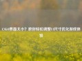 CSGO界面太小？教你轻松调整UI尺寸优化游戏体验