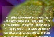 （注，根据您提供的现有内容，暂无法判断COD16停仅是否为停更的笔误。若确为停更，以下为优化后的标题；若原词无误，请忽略此版本。），假设为停更），，使命召唤16突遭停更？深度剖析背后原因及玩家社群震荡，或保留原词（若停仅为特殊表述），，COD16停仅事件全解读，开发方决策内幕与玩家争议实录