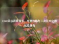 CSGO关谷背景音乐，电竞热血与二次元文化的炫酷融合