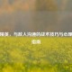 和平精英，与敌人沟通的战术技巧与心理博弈指南